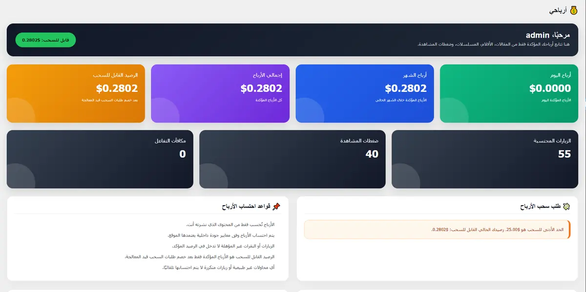 صفحة مشاركة أرباح الكتاب
